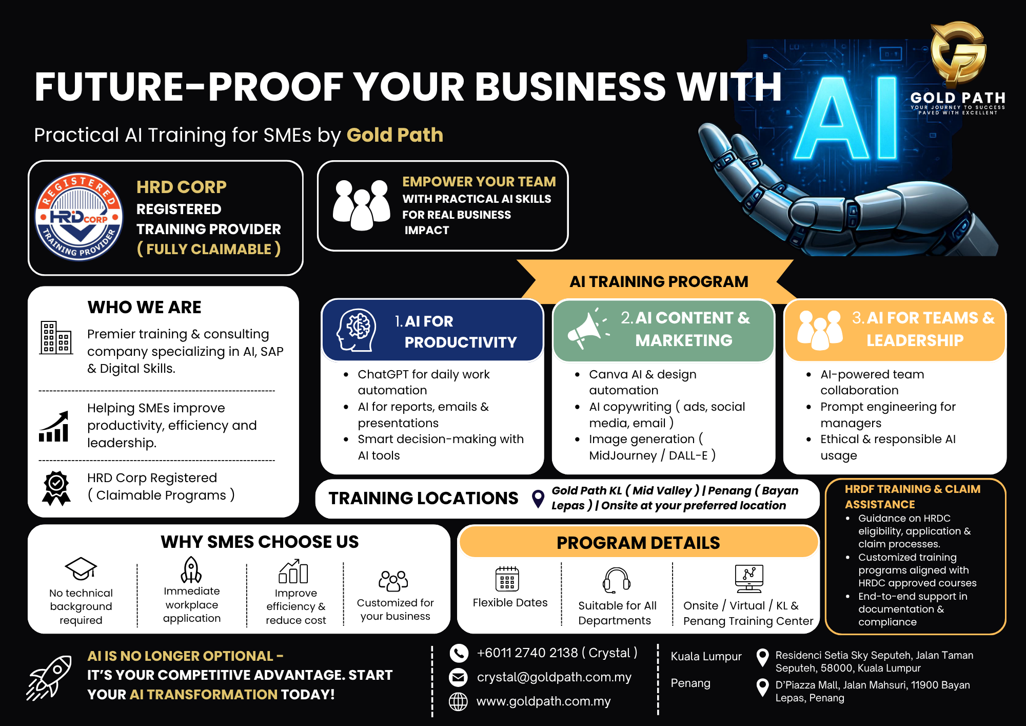 Future-Proof-Your-Business-with-AI
